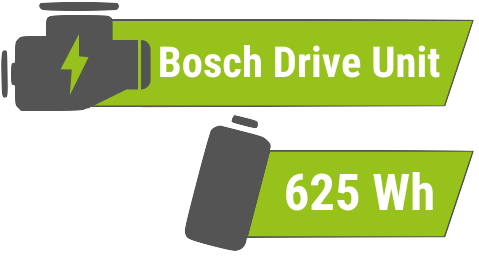 Bosch 625Wh