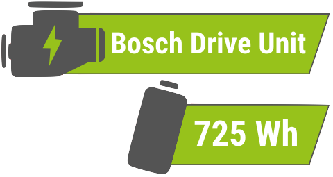 Bosch 725Wh
