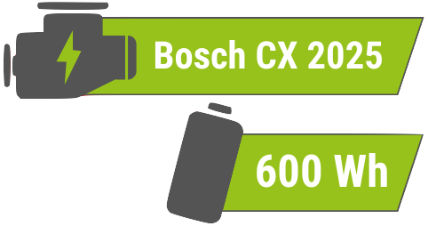 CX 5 Gen 600Wh